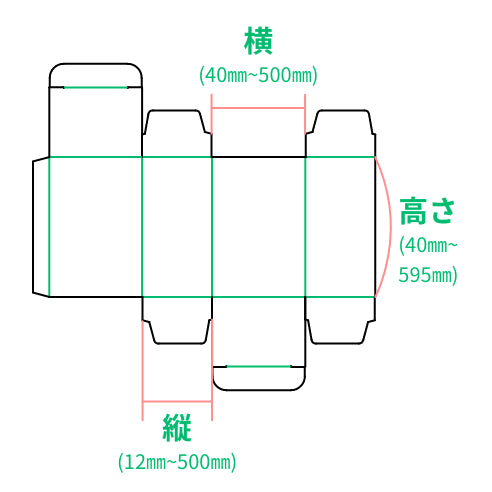 キャラメル箱