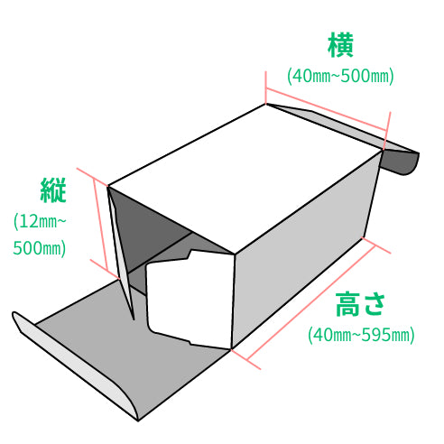 キャラメル箱